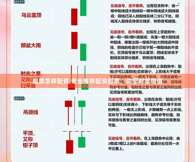 股票怎样配资 专业推荐配资股票，助您财富增值