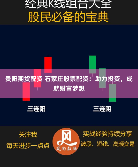 贵阳期货配资 石家庄股票配资：助力投资，成就财富梦想