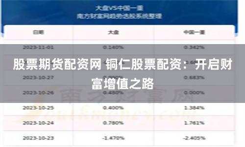 股票期货配资网 铜仁股票配资：开启财富增值之路