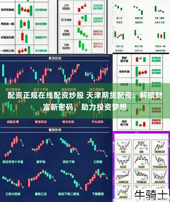 配资正规在线配资炒股 天津期货配资：解锁财富新密码，助力投资梦想