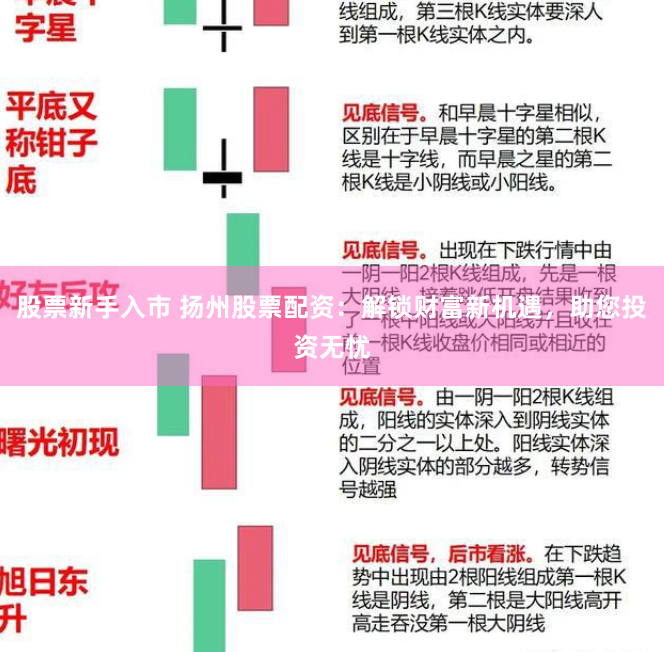 股票新手入市 扬州股票配资：解锁财富新机遇，助您投资无忧