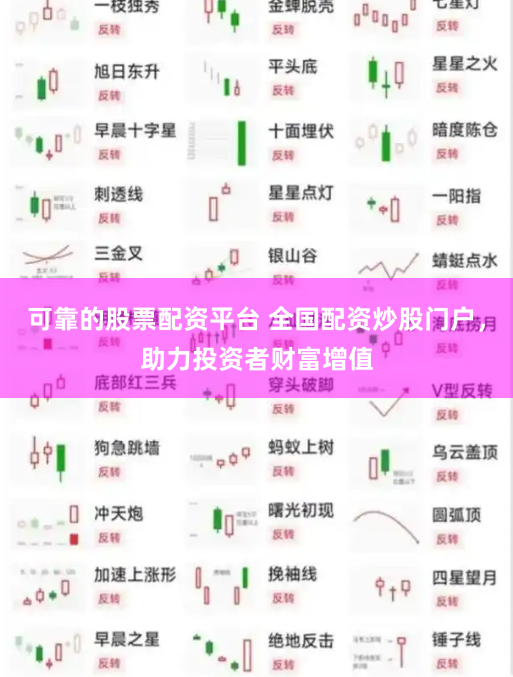 可靠的股票配资平台 全国配资炒股门户，助力投资者财富增值
