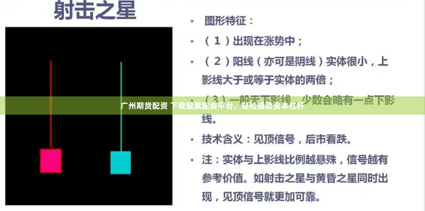 广州期货配资 下载股票配资平台，轻松撬动资本杠杆