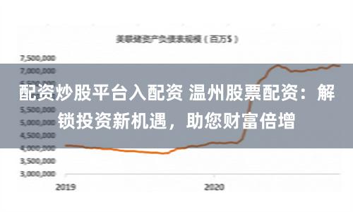 配资炒股平台入配资 温州股票配资：解锁投资新机遇，助您财富倍增