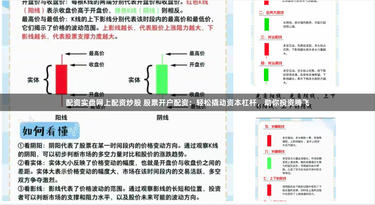 配资实盘网上配资炒股 股票开户配资：轻松撬动资本杠杆，助你投资腾飞