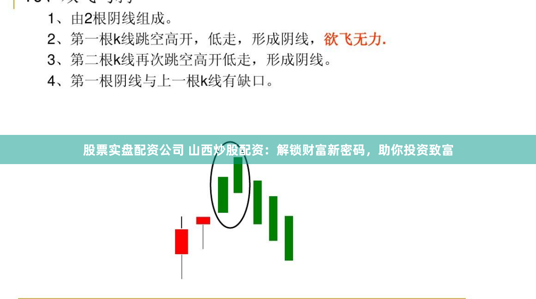 股票实盘配资公司 山西炒股配资：解锁财富新密码，助你投资致富