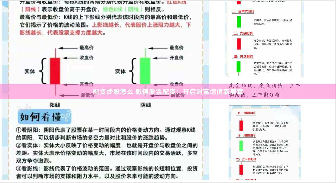 配资炒股怎么 微信股票配资：开启财富增值新篇章