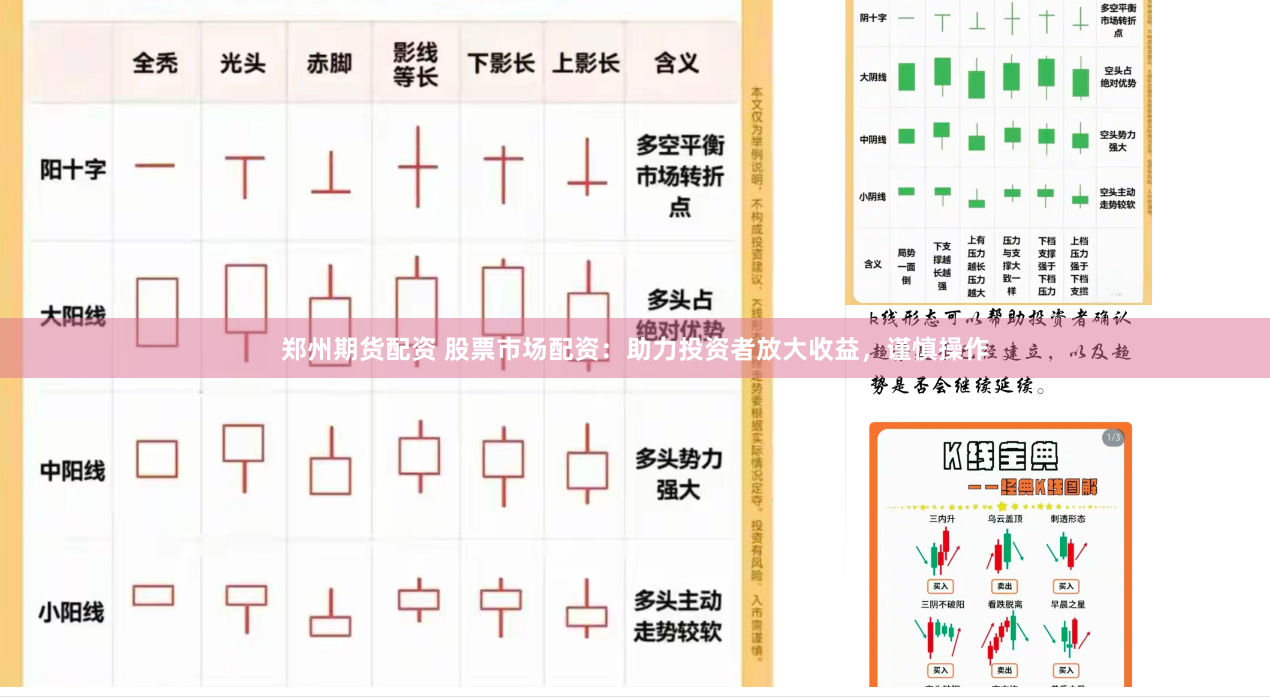 郑州期货配资 股票市场配资：助力投资者放大收益，谨慎操作