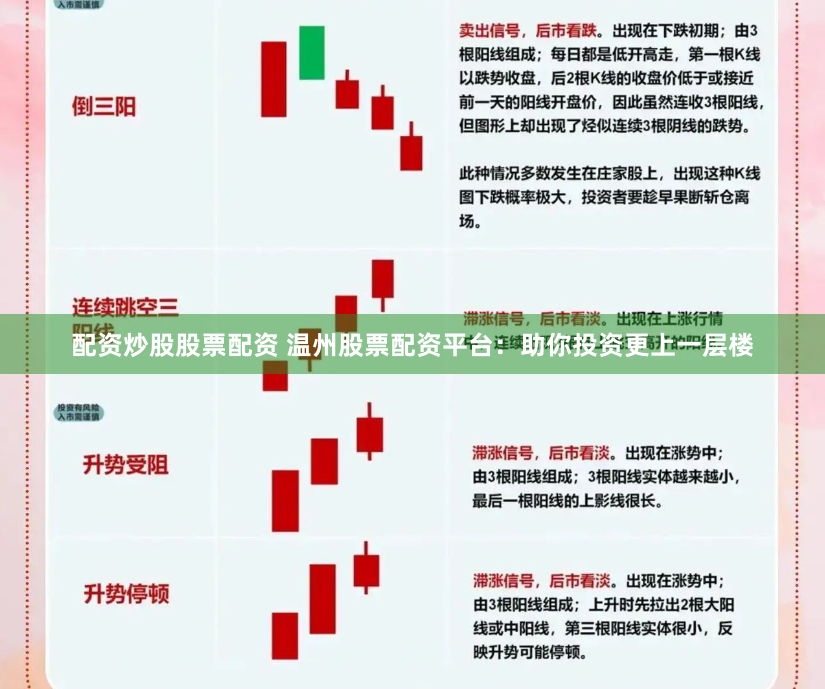 配资炒股股票配资 温州股票配资平台：助你投资更上一层楼