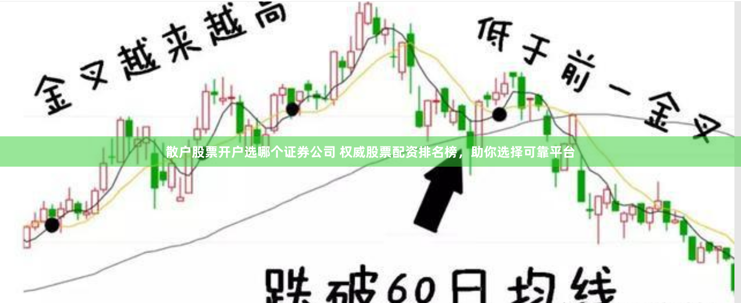 散户股票开户选哪个证券公司 权威股票配资排名榜，助你选择可靠平台