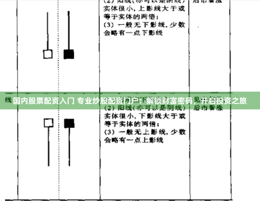 国内股票配资入门 专业炒股配资门户：解锁财富密码，开启投资之旅