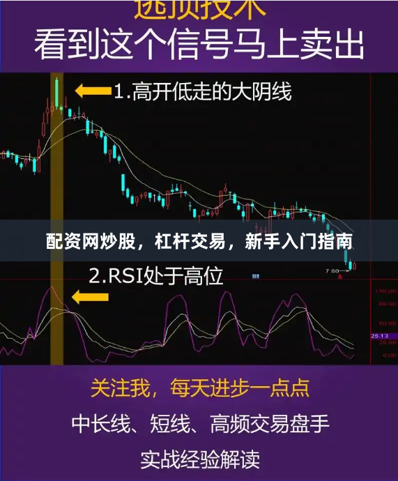 配资网炒股,杠杆交易,新手入门指南