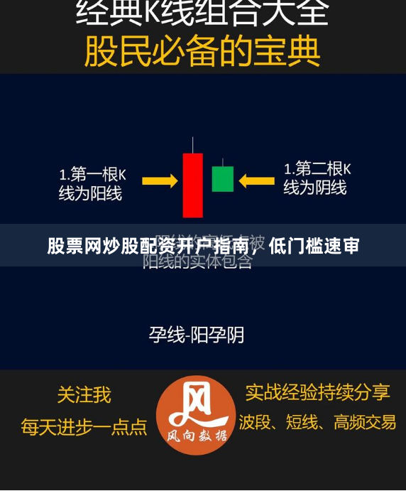 股票网炒股配资开户指南，低门槛速审