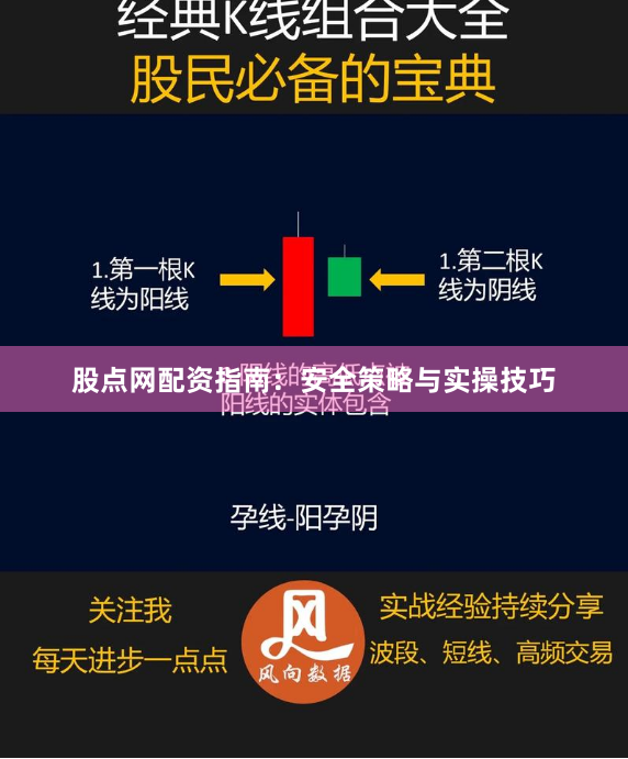 股点网配资指南：安全策略与实操技巧