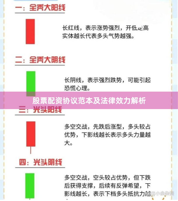 股票配资协议范本及法律效力解析